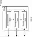 Fig. 19 - Method and device for wireless communication in UE and base station