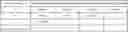Fig. 01 - USER TERMINAL AND RADIO COMMUNICATION METHOD