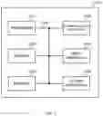 Fig. 08 - USER TERMINAL AND RADIO COMMUNICATION METHOD