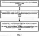 Fig. 32 - Uplink control information transmission using configured grant in unlicensed cells