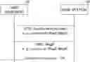 Fig. 01 - USER EQUIPMENT AND COMMUNICATION METHOD