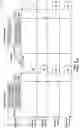 Fig. 06 - Coordinated WiFi stations with shared TXOP among DL and UL over time domain