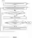 Fig. 09 - RANDOM ACCESS PROCEDURE IN UNLICENSED BANDWIDTH PART