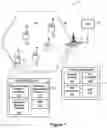 Fig. 02 - Accessing a communication channel by multiple user devices at the same time