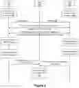 Fig. 04 - Accessing a communication channel by multiple user devices at the same time