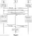 Fig. 06 - Accessing a communication channel by multiple user devices at the same time