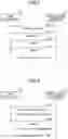 Fig. 03 - User equipment and communication method