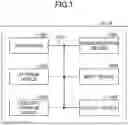 Fig. 06 - User equipment and communication method