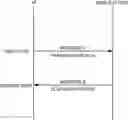 Fig. 01 - USER TERMINAL AND RADIO COMMUNICATION METHOD