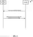 Fig. 05 - Sidelink capability information transmission and security between peer terminals