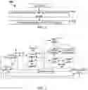 Fig. 02 - METHOD AND DEVICE FOR WIRELESS COMMUNICATION