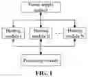 Fig. 02 - Induction Cooktop and Control Method for Induction Cooktop