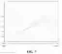 Fig. 08 - Induction Cooktop and Control Method for Induction Cooktop