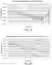 Fig. 10 - FAST BURST AND STEADY-STATE INTENSE NEUTRON SOURCE