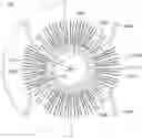 Fig. 01 - Heat sink and heat dissipation device
