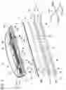 Fig. 04 - Hedge trimmer