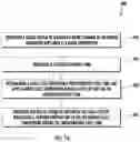Fig. 16 - Method of operating a sealed system for an indoor garden center