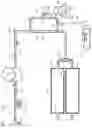 Fig. 02 - Systems and methods for filling and flushing animal footbaths