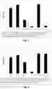 Fig. 02 - LIQUID ANTIMICROBIAL COMPOSITION