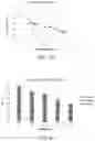 Fig. 45 - BIOCHARS, BIOCHAR EXTRACTS AND BIOCHAR EXTRACTS HAVING SOLUBLE SIGNALING COMPOUNDS AND METHOD FOR CAPTURING MATERIAL EXTRACTED FROM BIOCHAR