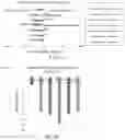 Fig. 48 - BIOCHARS, BIOCHAR EXTRACTS AND BIOCHAR EXTRACTS HAVING SOLUBLE SIGNALING COMPOUNDS AND METHOD FOR CAPTURING MATERIAL EXTRACTED FROM BIOCHAR