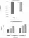 Fig. 49 - BIOCHARS, BIOCHAR EXTRACTS AND BIOCHAR EXTRACTS HAVING SOLUBLE SIGNALING COMPOUNDS AND METHOD FOR CAPTURING MATERIAL EXTRACTED FROM BIOCHAR