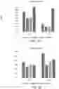 Fig. 50 - BIOCHARS, BIOCHAR EXTRACTS AND BIOCHAR EXTRACTS HAVING SOLUBLE SIGNALING COMPOUNDS AND METHOD FOR CAPTURING MATERIAL EXTRACTED FROM BIOCHAR