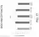 Fig. 74 - BIOCHARS, BIOCHAR EXTRACTS AND BIOCHAR EXTRACTS HAVING SOLUBLE SIGNALING COMPOUNDS AND METHOD FOR CAPTURING MATERIAL EXTRACTED FROM BIOCHAR