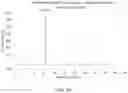 Fig. 80 - BIOCHARS, BIOCHAR EXTRACTS AND BIOCHAR EXTRACTS HAVING SOLUBLE SIGNALING COMPOUNDS AND METHOD FOR CAPTURING MATERIAL EXTRACTED FROM BIOCHAR