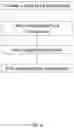 Fig. 09 - Palm-based animal feed