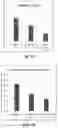 Fig. 09 - METHOD FOR TREATING INSECTS, IN WHICH THE CUTICLES ARE SEPARATED FROM THE SOFT PART OF THE INSECTS, AND THE SOFT PART IS THEN SEPARATED INTO THREE FRACTIONS