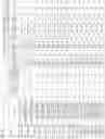 Fig. 05 - SOLID PASTE COMPOSITION FOR COOKING AND METHOD FOR PRODUCING SAME
