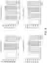 Fig. 13 - Nutritional composition and infant formula for promoting myelination of the brain