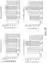Fig. 37 - Nutritional composition and infant formula for promoting myelination of the brain
