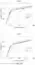 Fig. 12 - Nutritional composition and infant formula for promoting de novo myelination