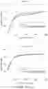Fig. 20 - Nutritional composition and infant formula for promoting de novo myelination