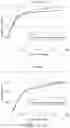 Fig. 28 - Nutritional composition and infant formula for promoting de novo myelination