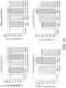 Fig. 58 - Nutritional composition and infant formula for promoting de novo myelination