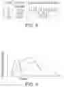 Fig. 07 - ARTICLE, APPARATUS AND METHOD OF HEATING A SMOKABLE MATERIAL