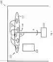 Fig. 02 - AEROSOL PROVISION SYSTEM