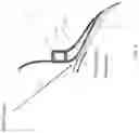 Fig. 08 - Brassiere with slidable rims
