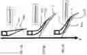Fig. 09 - Brassiere with slidable rims