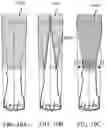 Fig. 14 - Active knit compression garments, devices and related methods