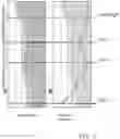 Fig. 17 - Active knit compression garments, devices and related methods