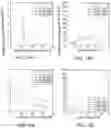 Fig. 19 - Active knit compression garments, devices and related methods