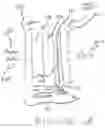 Fig. 02 - Apparatuses, systems and methods for equipment for protecting the human body by absorbing and dissipating forces imparted to the body