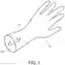 Fig. 02 - Damp Hand Donning and Moisturizing Glove