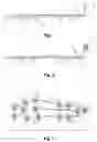 Fig. 02 - Footwear dynamic sole