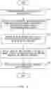 Fig. 09 - HAIRSTYLE MAKING PROCEDURE PROPOSAL APPARATUS, HAIRSTYLE MAKING PROCEDURE PROPOSAL METHOD, AND NON-TRANSITORY COMPUTER READABLE MEDIUM