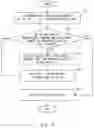 Fig. 10 - HAIRSTYLE MAKING PROCEDURE PROPOSAL APPARATUS, HAIRSTYLE MAKING PROCEDURE PROPOSAL METHOD, AND NON-TRANSITORY COMPUTER READABLE MEDIUM